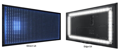 Blive kold I forhold Bliv overrasket ToteVision - TechTips: LED vs CCFL Backlights